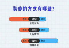拆修对绝大大都人来说是件不小的